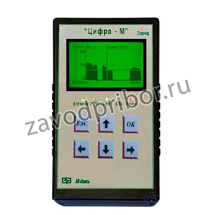 Цифра-М — тестер XDSL