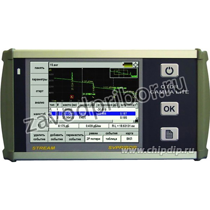 Гамма Лайт, Рефлектометр оптический