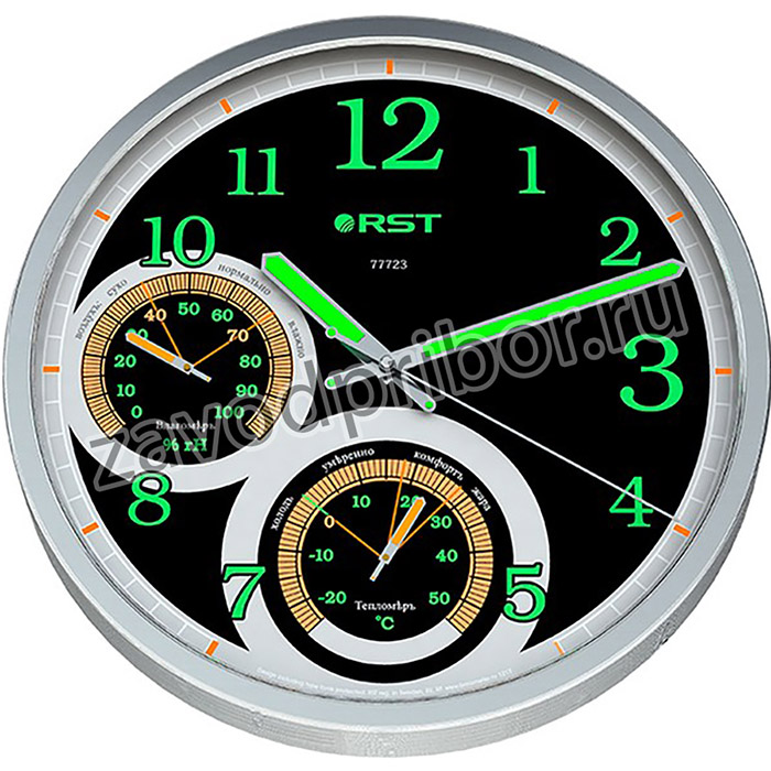 77723 Светящиеся настенные метеочасы, плавный ход, d-35см, металл. EAN 7316040777233