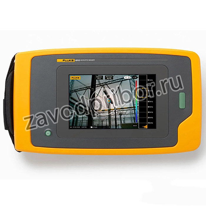 Fluke ii910 — прецизионное акустическое устройство визуализации