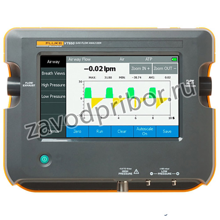 Fluke VT650 — анализатор расхода газов/аппаратов ИВЛ