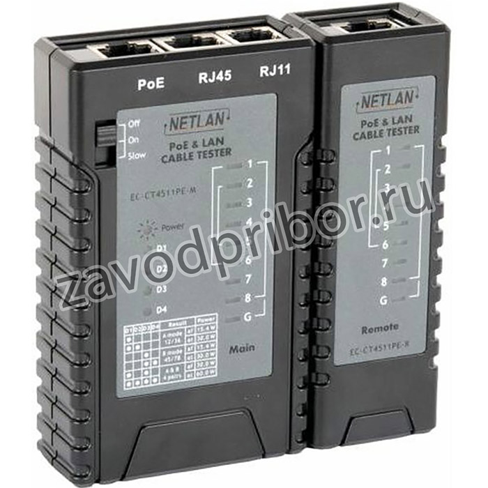 Тестер витой пары NETLAN EC-CT4511PE
