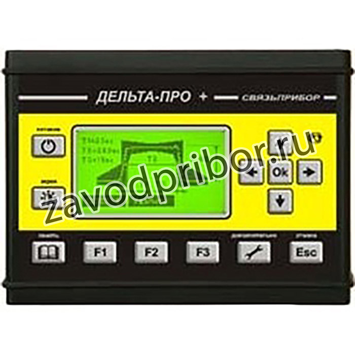 ДЕЛЬТА-ПРО+, Измеритель переходного затухания с анализатором потока Е1