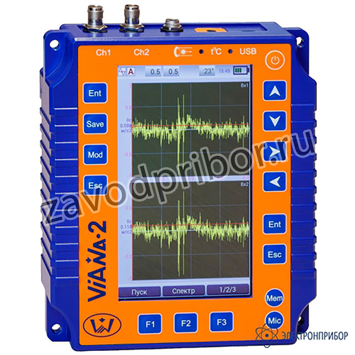 ViAna-2 — анализатор вибрации двухканальный с функцией балансировки роторов