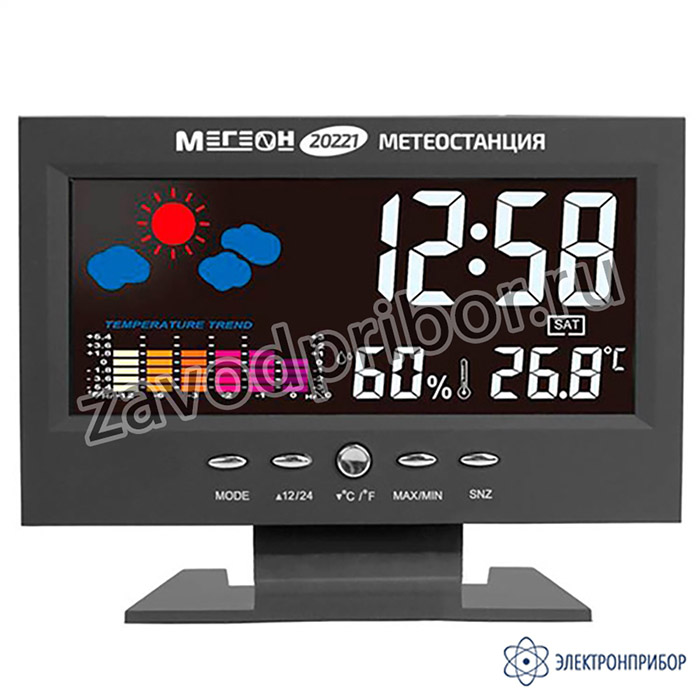 МЕГЕОН 20221 — метеостанция