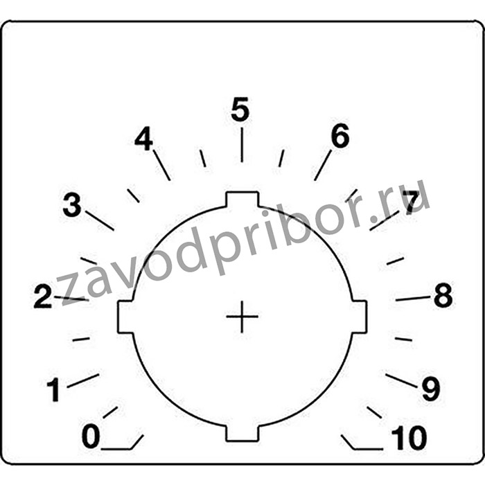 Шильдик для потенциометра (со шкалой) ABB SK615562-88