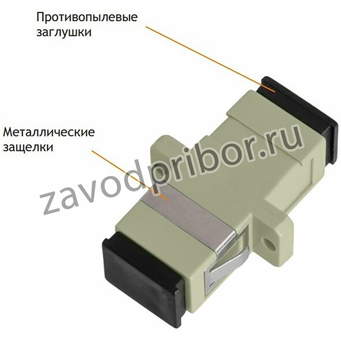 Оптический адаптер NIKOMAX NMF-OA1MM-SCU-SCU-2