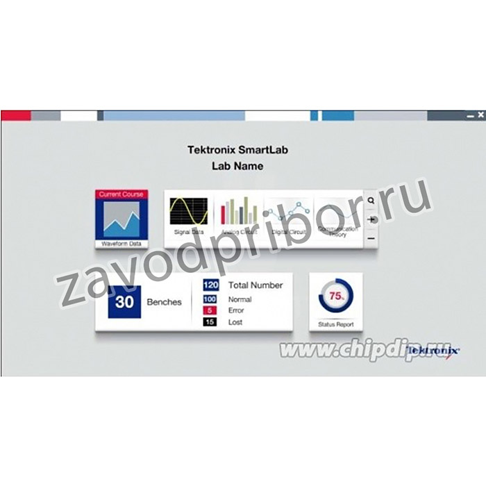 TBX3000A (Hardware), ПО TekSmartLab для управления приборами
