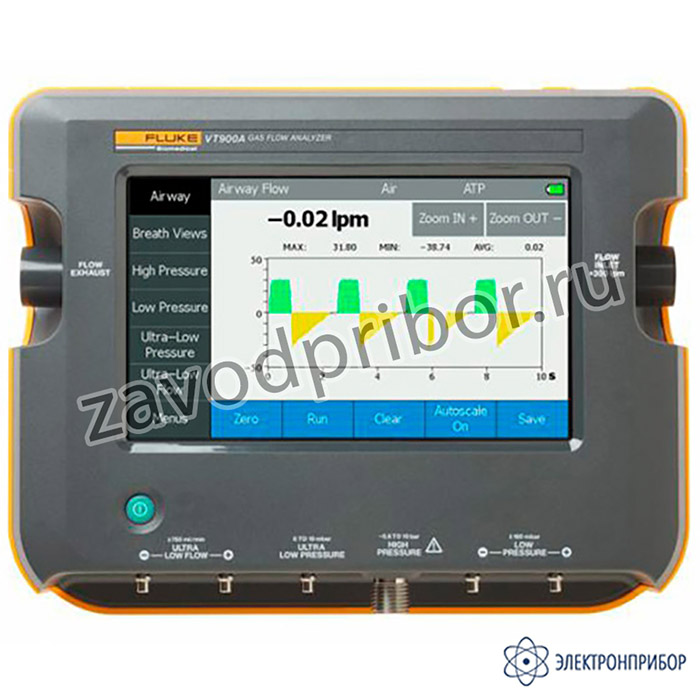 Fluke VT900A — анализатор расхода газов/аппаратов ИВЛ