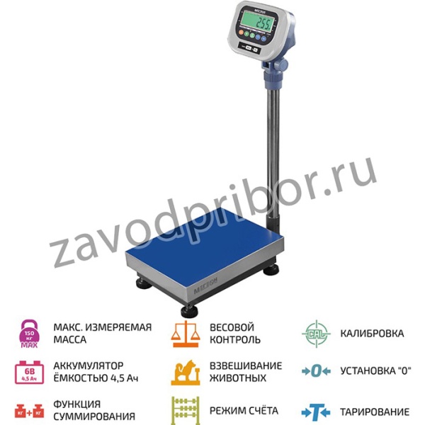 МЕГЕОН 50415W, Весы напольные