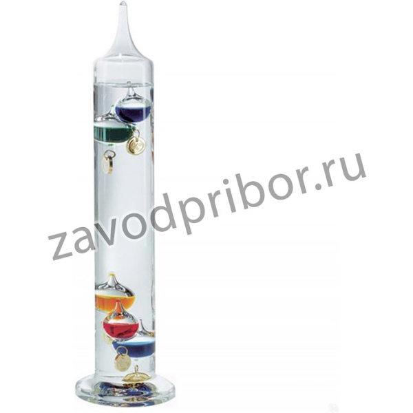 Термометр TFA 18.1000.01.53