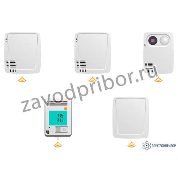 testo 160 — логгер для мониторинга параметров окружающей среды в музеях и на объектах культурного наследия