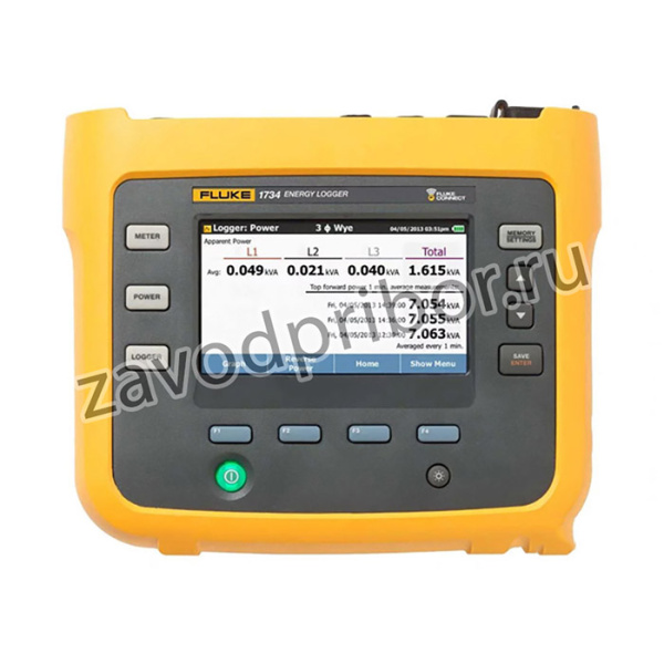 Fluke 1734 — трехфазный анализатор качества электроэнергии