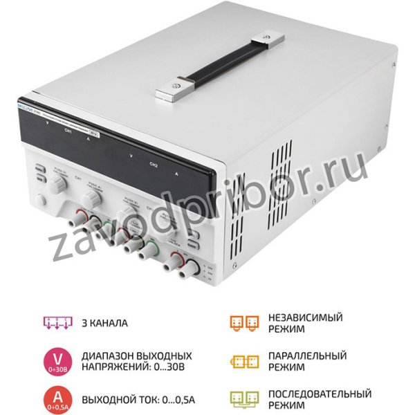 МЕГЕОН 37305, Трёхканальный линейный источник питания с цифровым управлением
