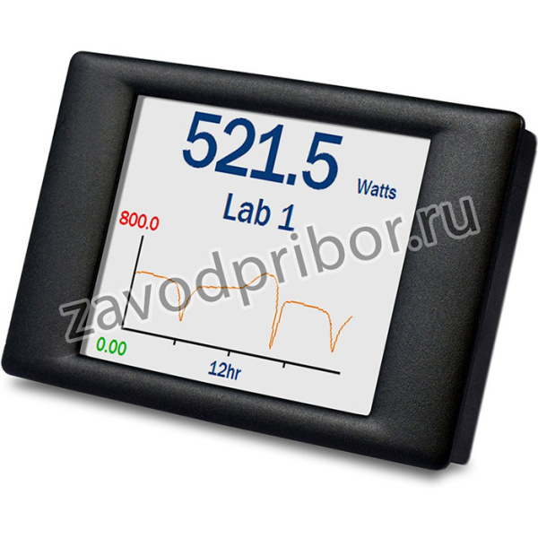 SGD28-M420, Измеритель тока DC на панель, TFT 2.8" (320x240), I DC 4-20мА