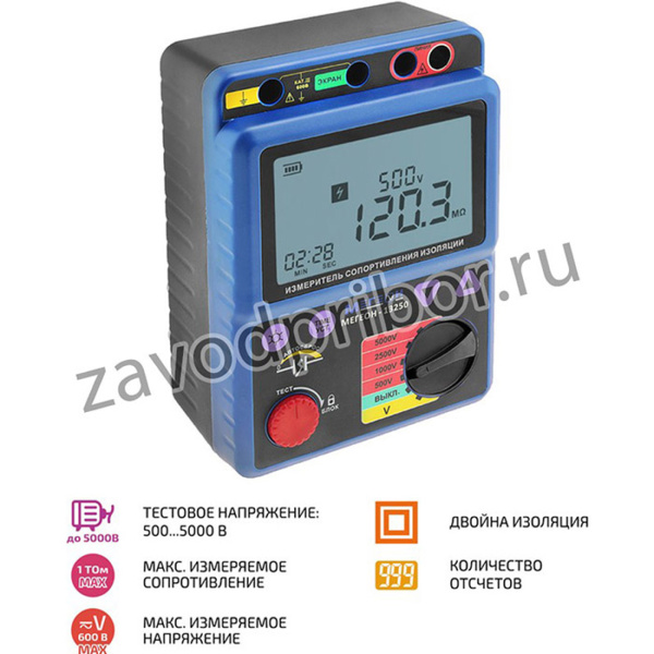 МЕГЕОН 13250, Измеритель сопротивления изоляции (мегаомметр)
