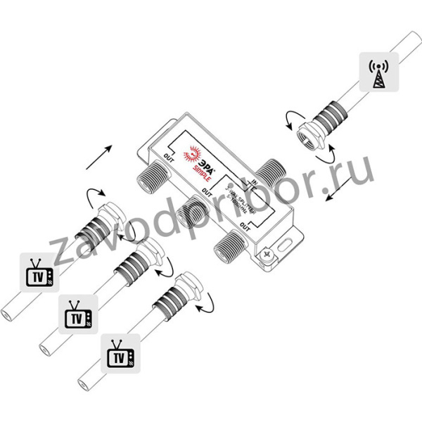 Делитель ТВ ЭРА SIMPLE 3 ответвления под F разъём 5-1000 МГц упаковка 1 шт. Б0048321