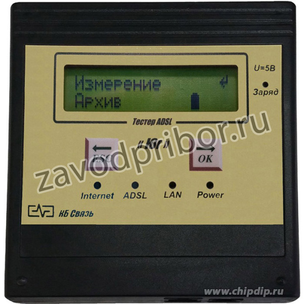 ЮГ (версия 6), Тестер ADSL (поддерживаемые технологии - ADSL, ADSL2, ADSL2+)