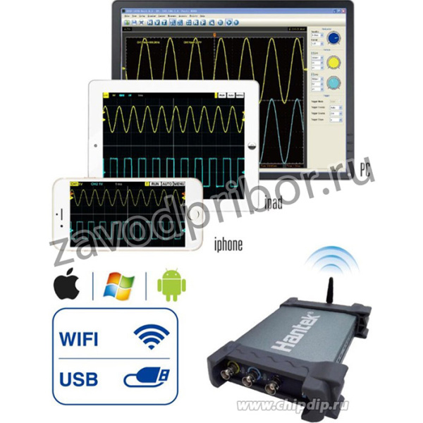 iDSO1070A, USB/WIFI осциллограф, 2 канала х 70МГц (OBSOLETE)