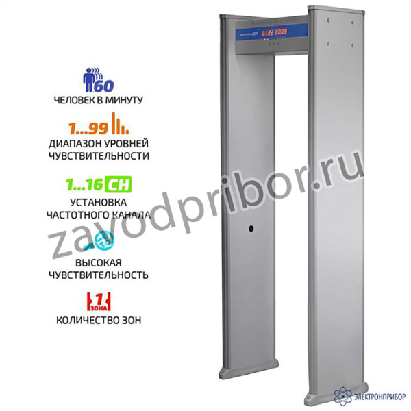 МЕГЕОН 45101 — металлодетектор арочный