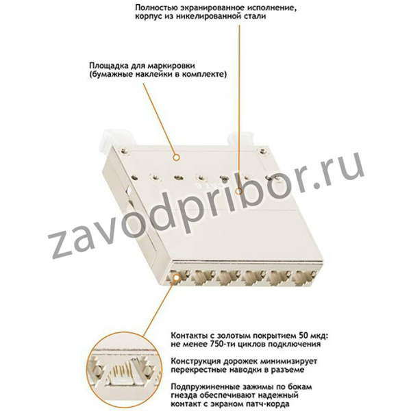 Модуль-вставка NIKOMAX NMC-CJ06SA2-1S-MT