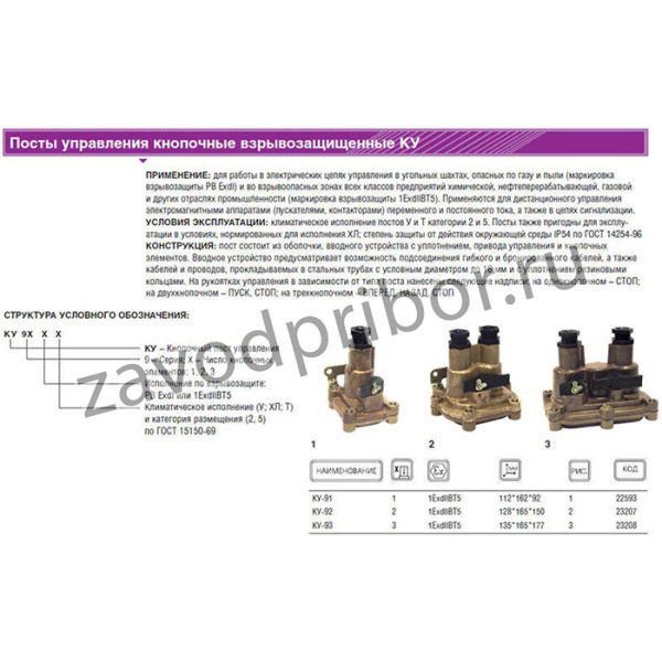 Пост кнопочный КУ-91 1Exd IIB T5 Gb/Ex tb IIIC T95C Db-ХЛ2 ВЭЛАН