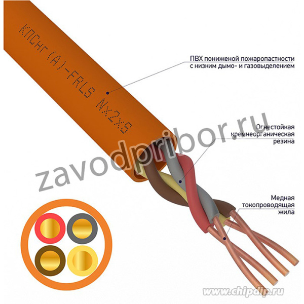 01-4910, Кабель огнестойкий КПСнг(А)-FRLS 2x2x0,75мм2, бухта 200м