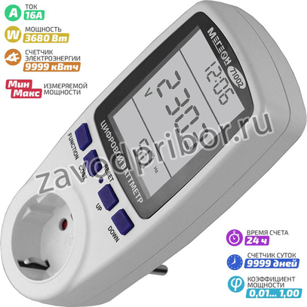 МЕГЕОН 71002, Ваттметр