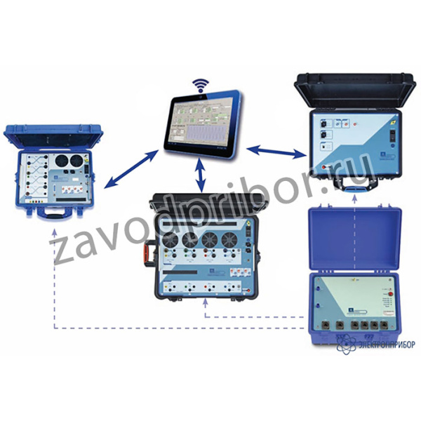 МарсТест-61850 — многофункциональный эталонный комплекс
